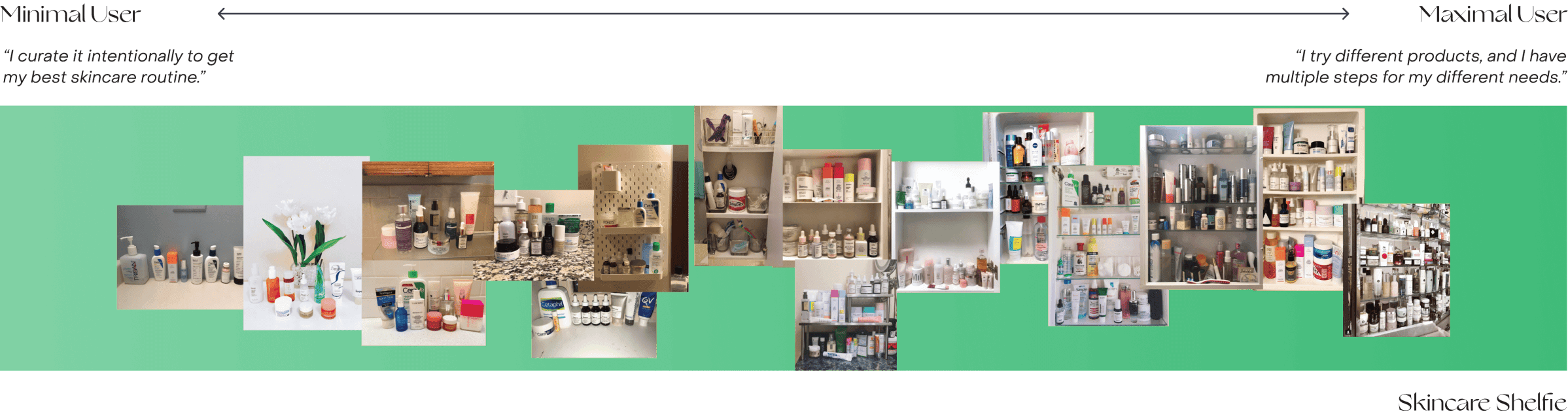 Skincare-Shelfie