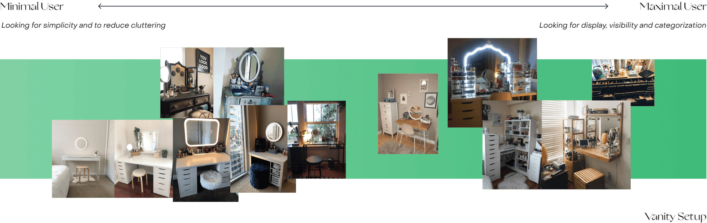 Vanity-Setup