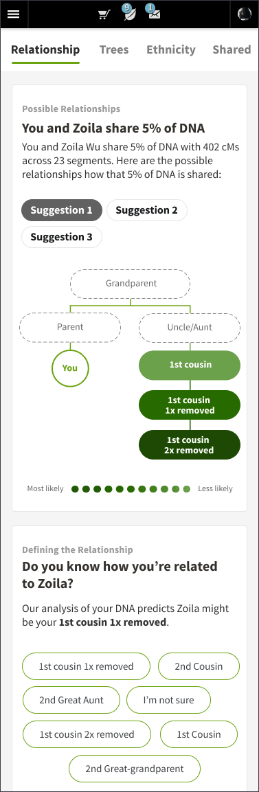 DNA-Test1