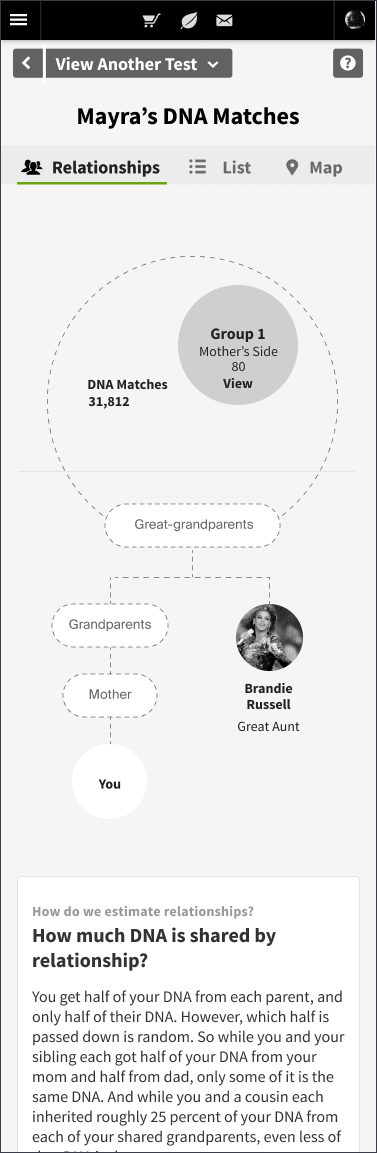 DNA-Test2