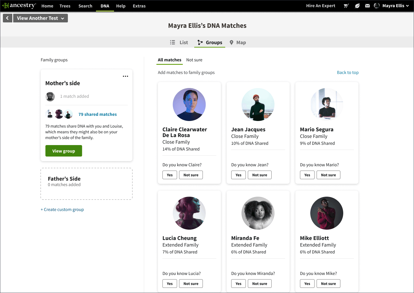 Family-Groups