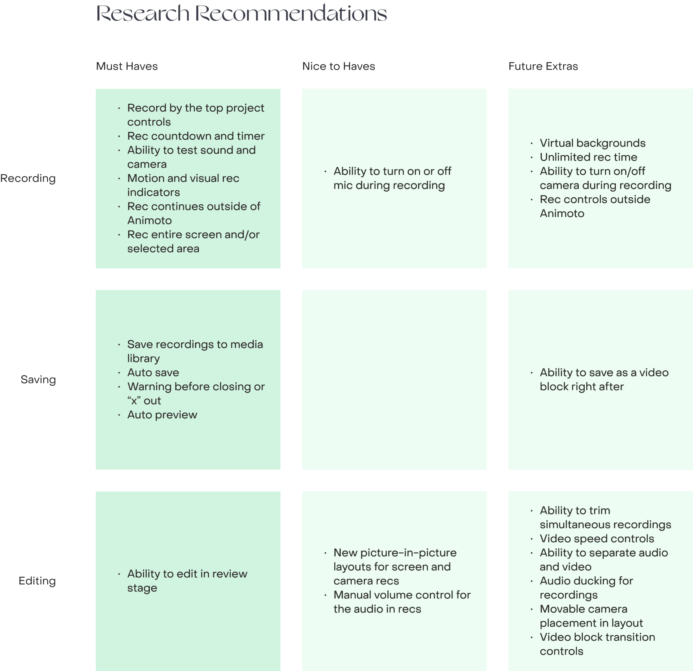 Rec-Learnings-1